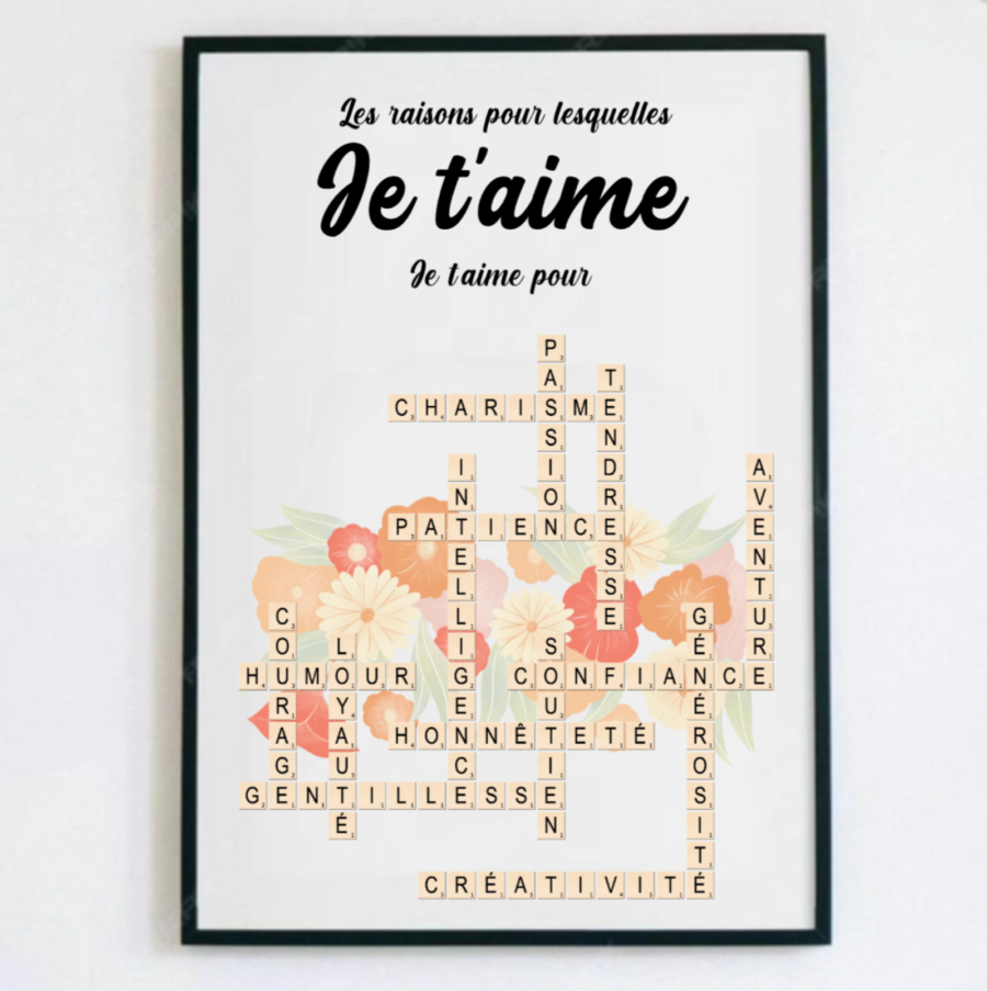 Les raisons pour lesquelles je t'aime - Personalized Poster